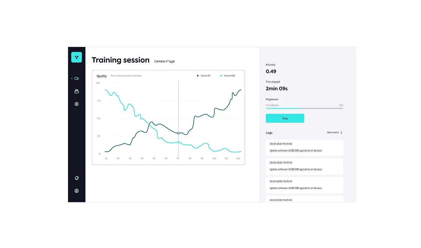 Entraînement rapide