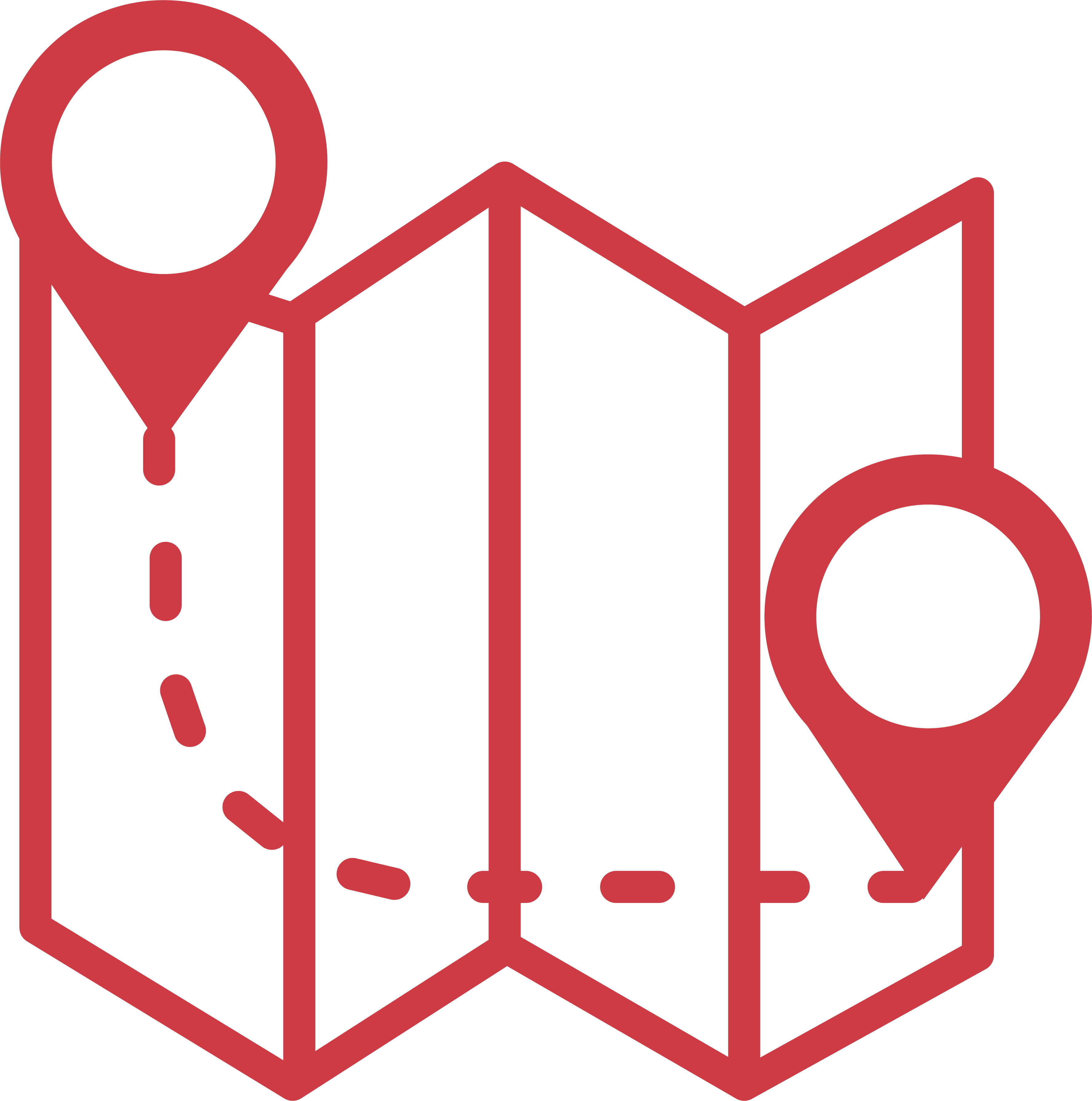 Roadmap