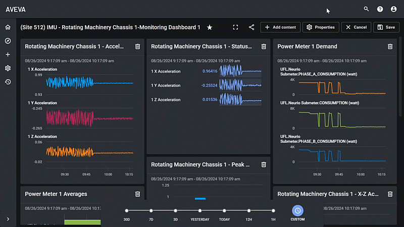 Comment l’IA générative transforme l’accès aux données industrielles avec l’Assistant IA CONNECT