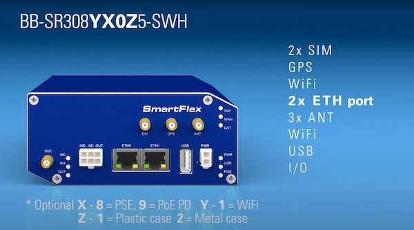 Industrial Cellular Router SmartFlex SR309