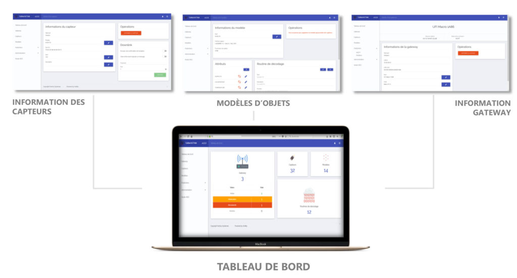 interface-configuration-galium_iot_hub