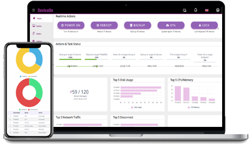 wise-paas-deviceon-interface