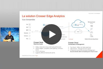 L'Edge computing analytics avec Crosser i.o