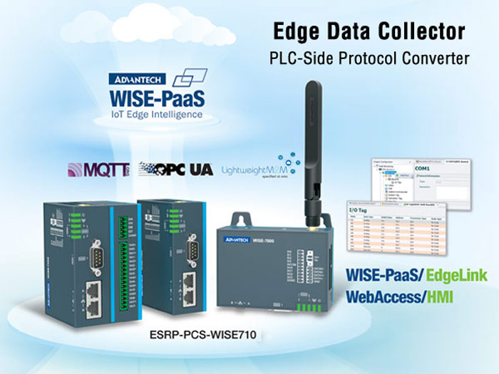 edgelink-esrp-pcs-wise710